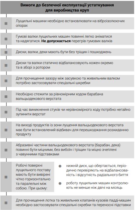 пп